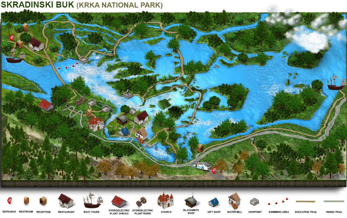Skradinski buk, Krka national park, infographic